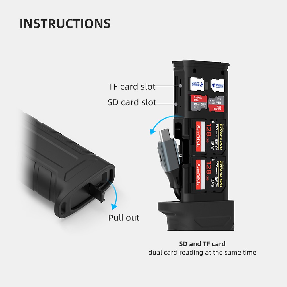 Silicone USB 3.1 High Speed Flash Memory Card Reader Case for SD TF Memory Cards