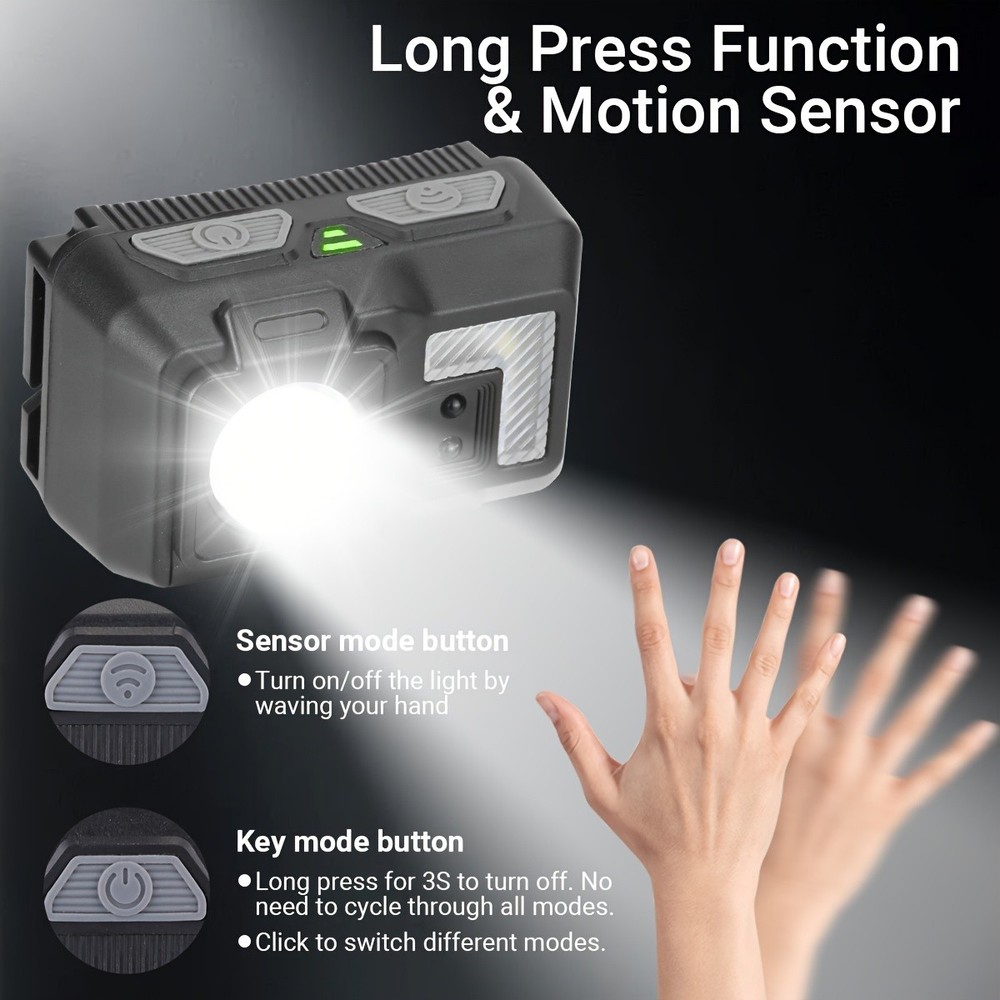 2 Pack LED Headlamp USB Rechargeable Headlight Head Light Flashlight Head Lamp