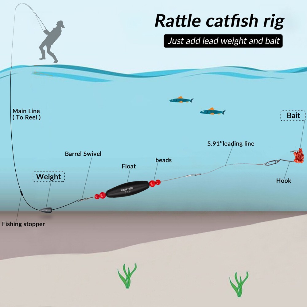 Catfish Float Rigs,Catfish Rattling Line Float for Santee Rig,Catfish Tackle