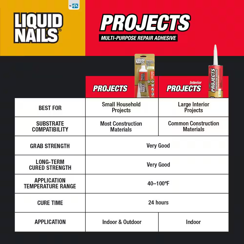4 Oz. White Latex Glue for Small Projects and Repairs
