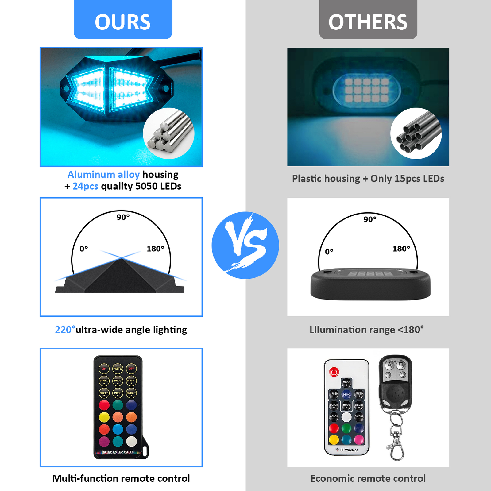 Pair 4FT Spiral RGB LED Lighted Whip Lights + 8 Pods Rock Light For ATV UTV RZR