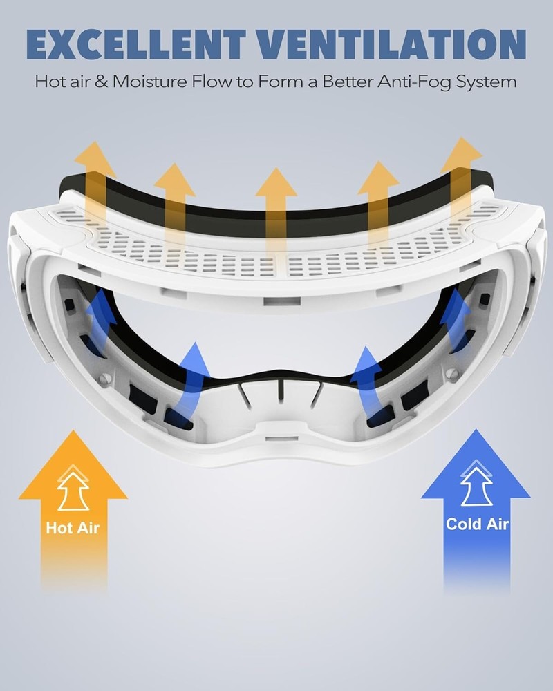 Panoramic Dual Lens Ski Goggles with Interchangeable Features for Optimal Vision
