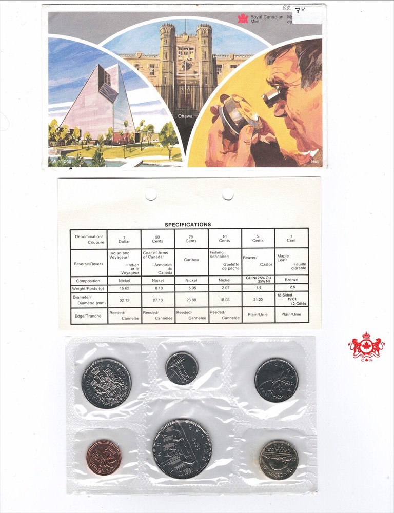 1982 Canada Proof Like Set - Royal canada Mint - Stock Pictures