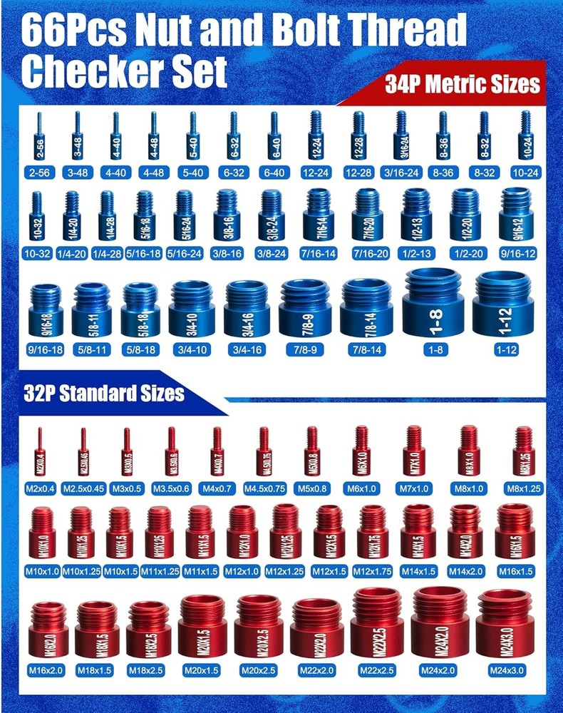 66Pcs Thread Checker 34M 32S w/Box Bolt Nut Gauge Tight Space