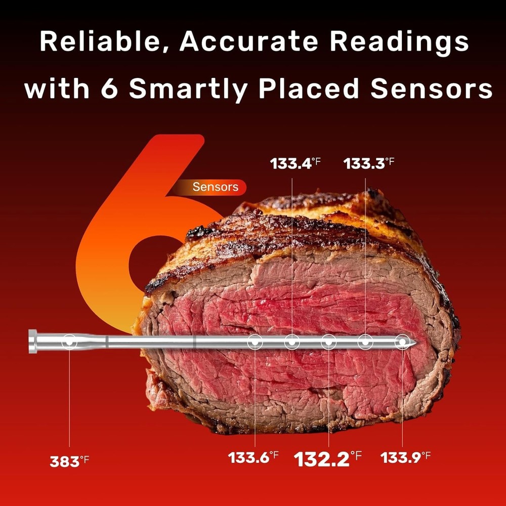 Wireless Meat Thermometer, Bluetooth Thermometer, Smart Digital Wireless Meat...