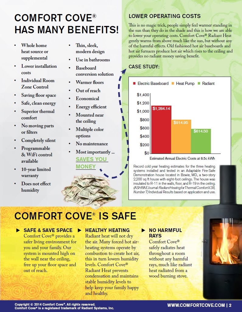 Cove Heater - Comfort Cove Electric Radiant Heater 750W 120V 59" (5') C-7512