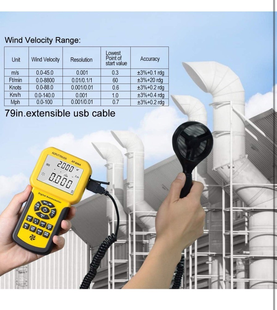Pro Hvac Anemometer Handheld Cfm Meter Wind Speed Meter With Backlight Max/avg/m
