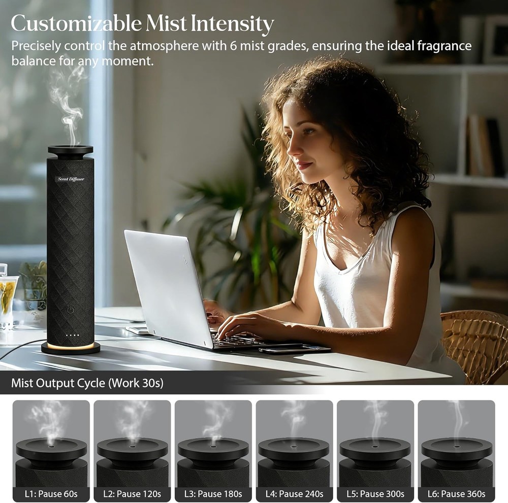 Waterless Scent Diffuser Starter Kit with 5 Oils, Luxury Hotel Style