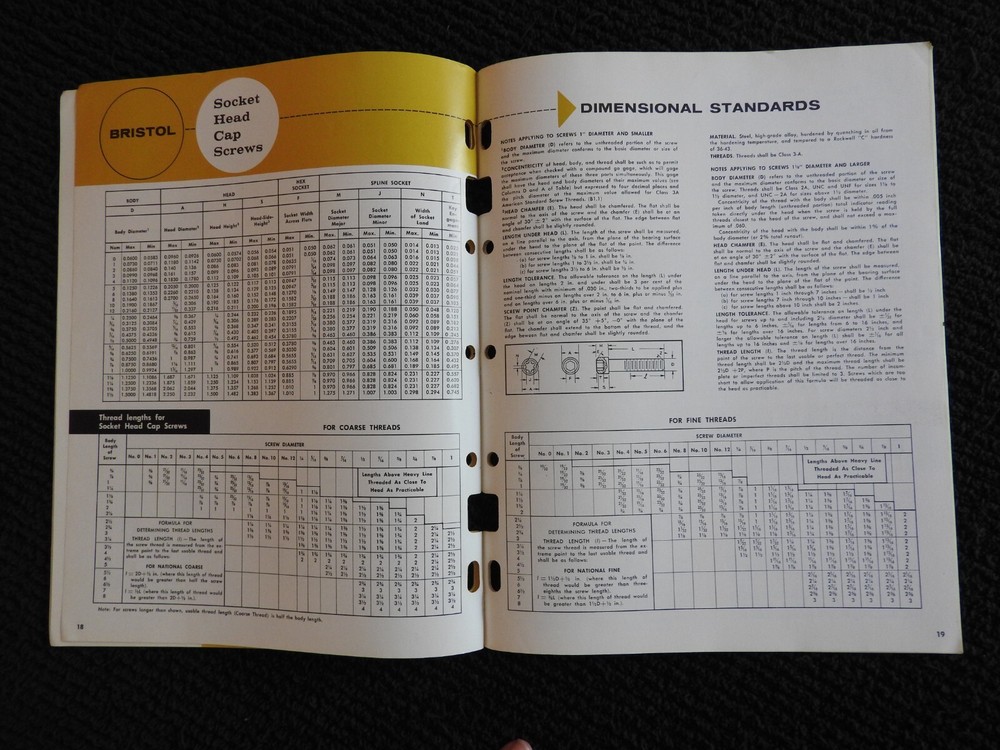1965 Decatur Midwest Tool & Supply "Socket Cap Screw" Engineering Catalog IL