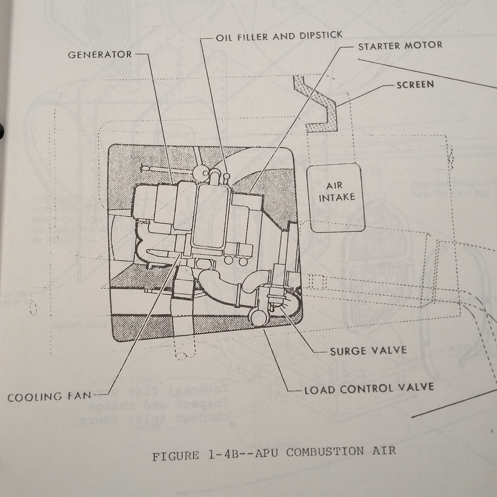 Garrett TSCP700-4B APU Maintenance Technical Training Manual
