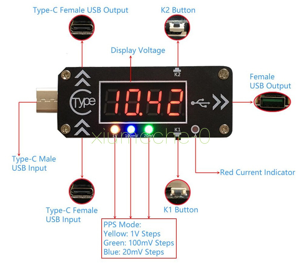 USB Charging Trigger Charger Voltmeter Ammeter PD2.0 PD3.0 Type-C PD Charger