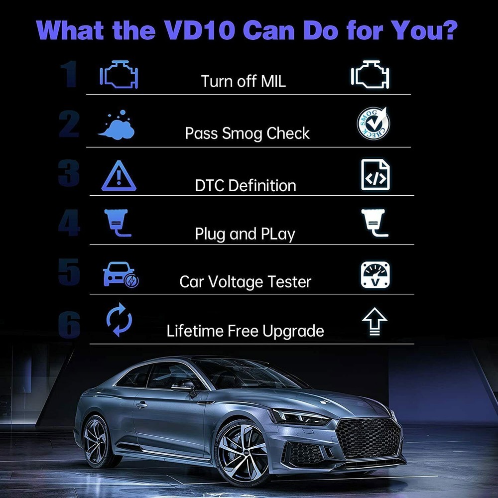 Automotive OBDII Scanner Code Reader Car Check Engine Fault Diagnostic Tool