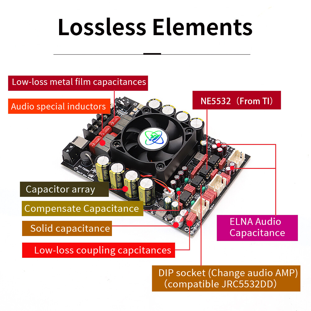 XY-T220H 220W * 2 Bluetooth Audio Amplifier Board Module +Potentiometer External