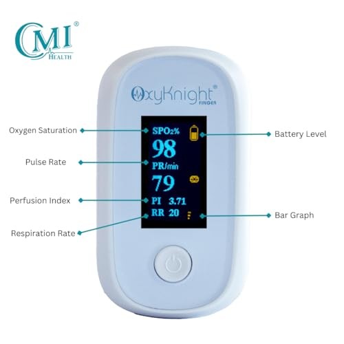 Bluetooth Fingertip Pulse Oximeter Measures Oxygen