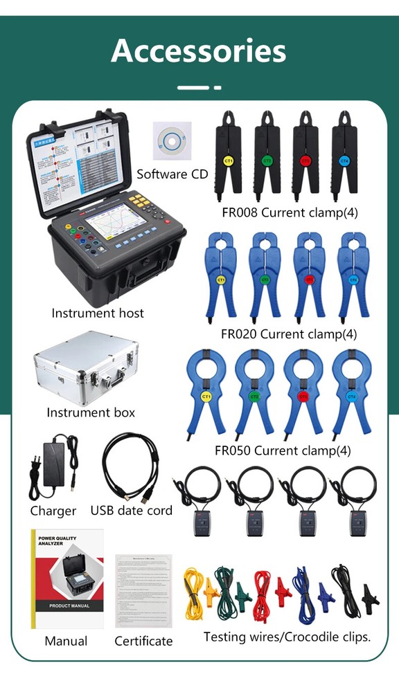 Power Quality Analyzer Metrel for Large-scale Power Grid System Detection