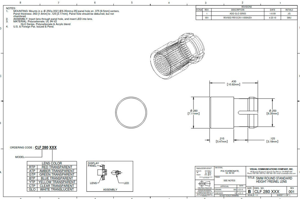 20qty LED Lenses NOS