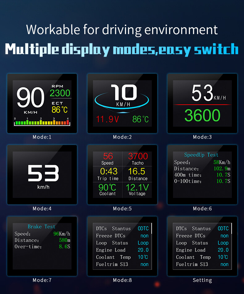 Car Head Up Display HUD OBD2 Speedometer Speed Temp Alarm Multi Function BAT CWT