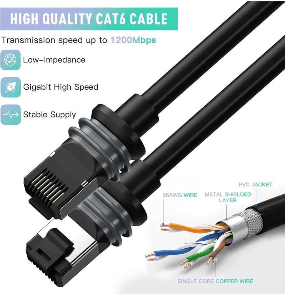 Starlink Generation 3 Cable 164FT/50M Replacement Cable Rectangular Satellite