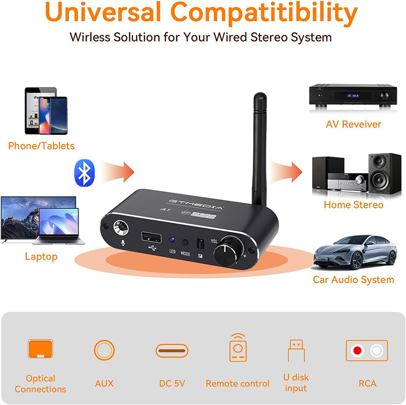 GTMEDIA A1 Bluetooth 5.2 Receiver Audio Stereo HIFI Music Adapter AUX USB MIC
