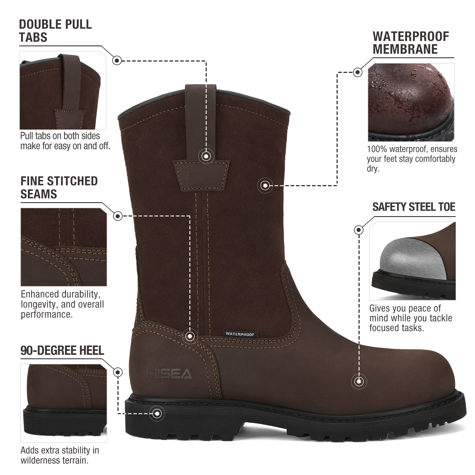 HISEA Men Steel Toe Safety Work Boots Pull On Waterproof Leather Wellington Boot