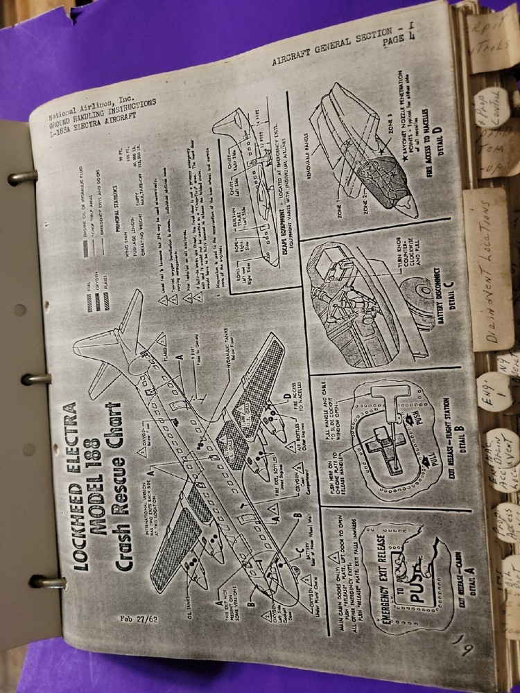 D13 Aircraft Manual