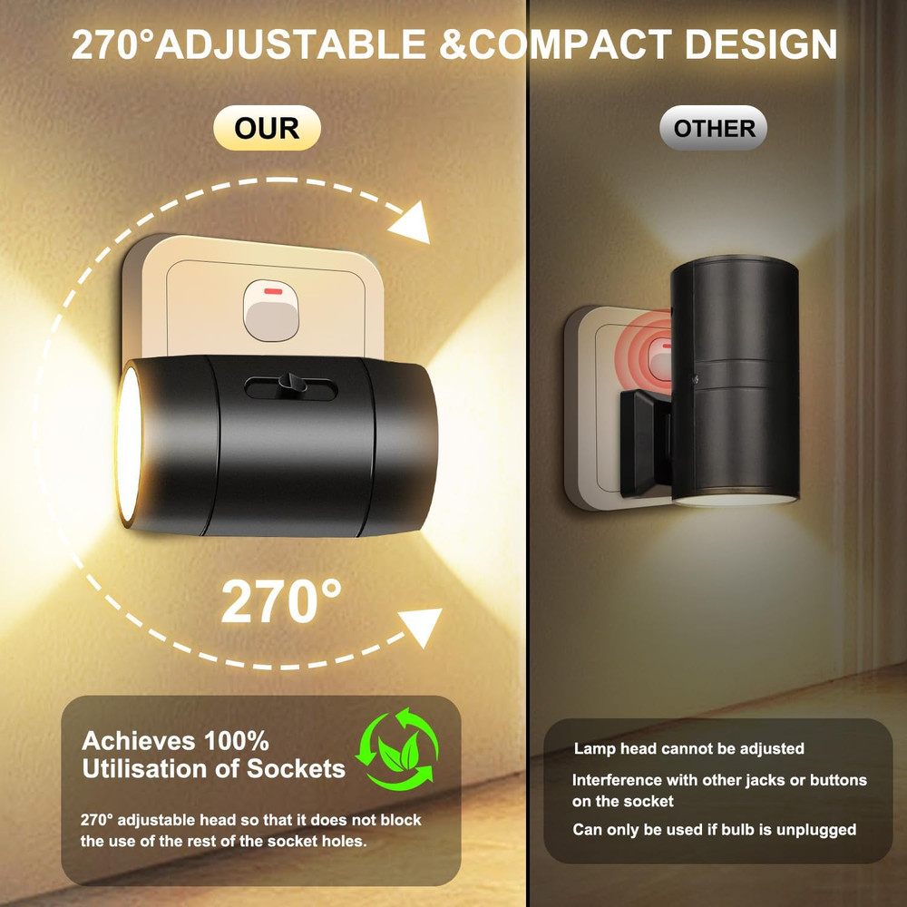 Night Light Plug In, Sensor Night Light Rotatable Adjustable with 270°, Auto Dus