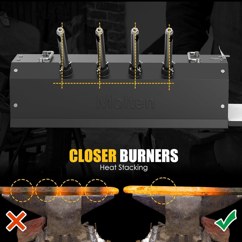 Four Burner Propane Forge for Home＆Professional, Gas Forge-Efficient Heating