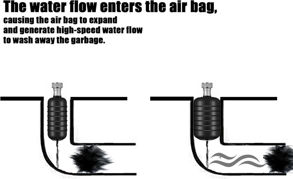 Drain Bladder Large Cleaning Fits 1"to 2"Powerful and Versatile Cleaner Suitable