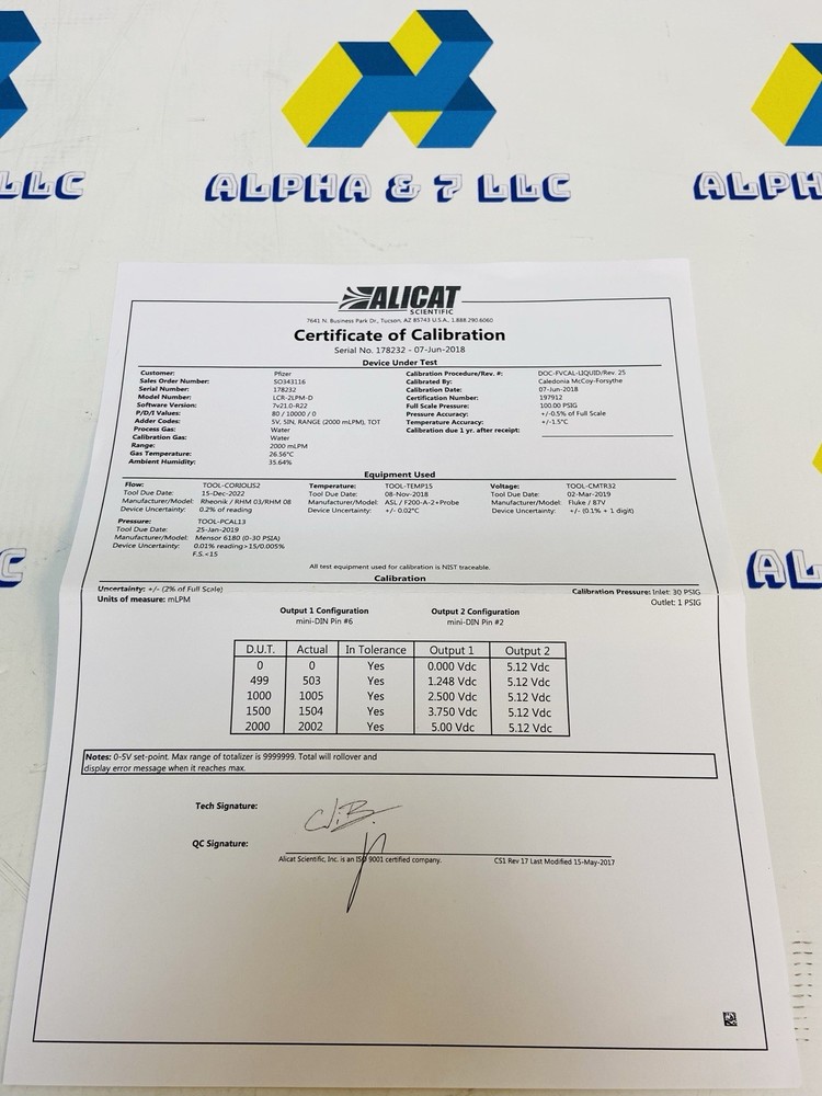 Alicat Scientific LCR-2LPM-D Water Flow Controller