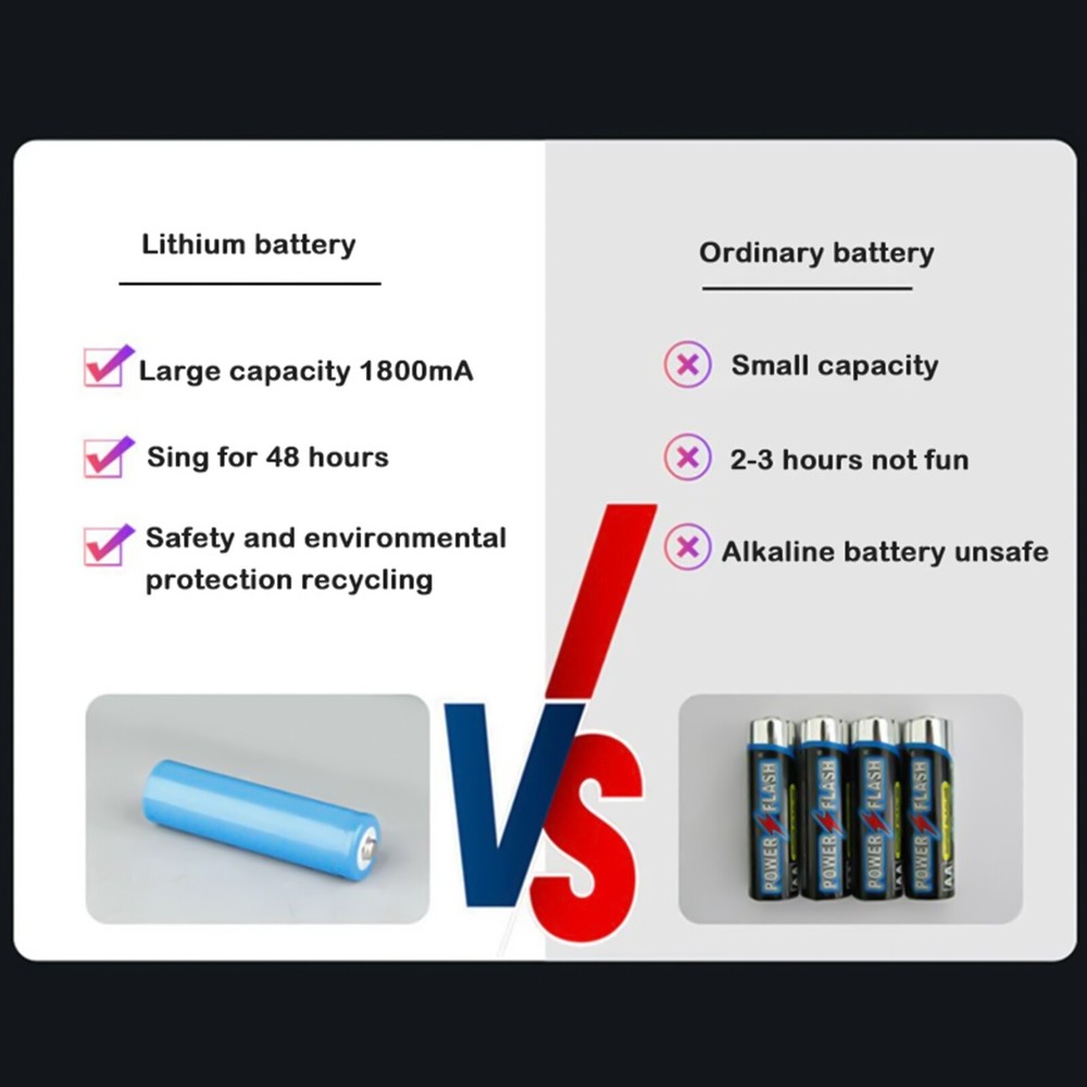 Microfonos Inalambricos Profesionales Microfono Inalambrico Professional Iglesia