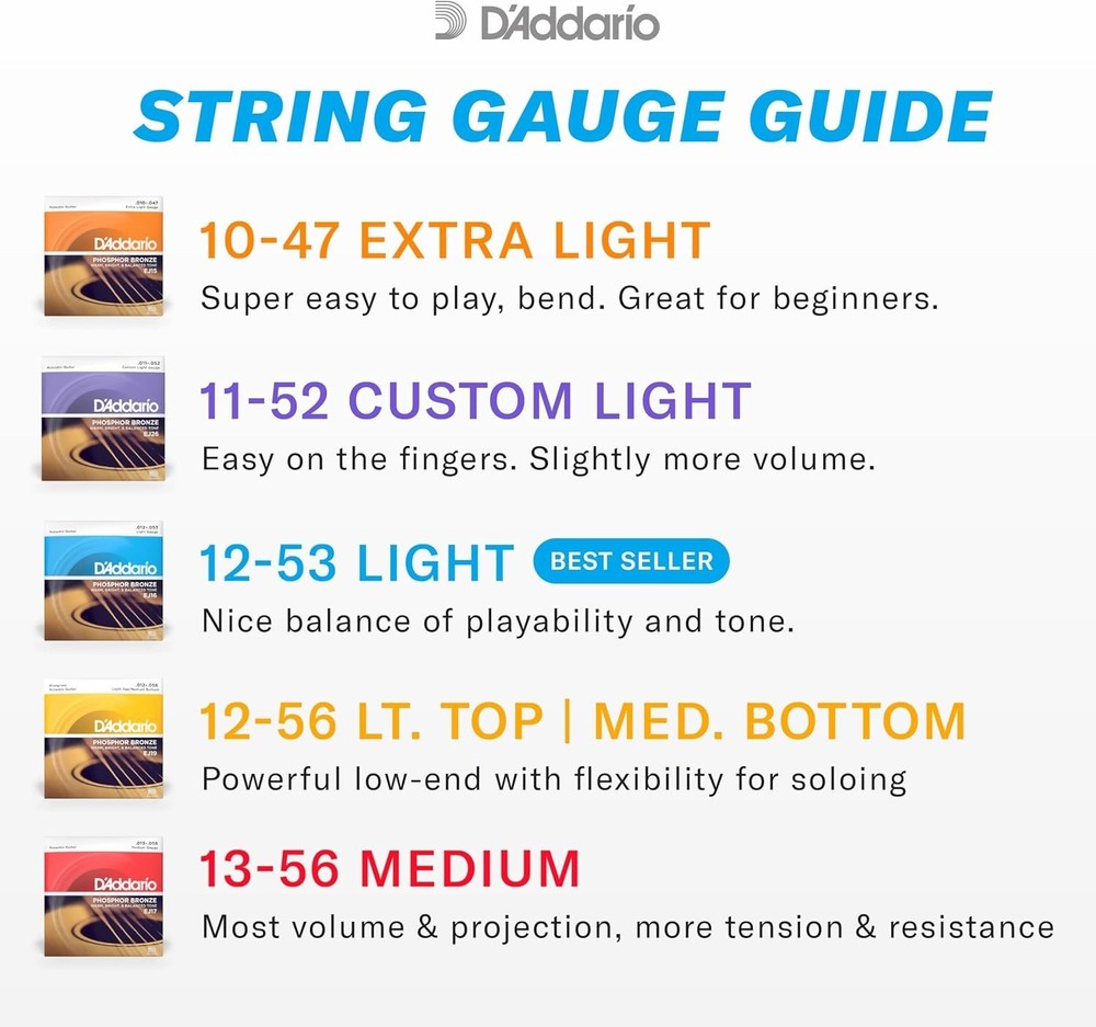 Versatile EJ73-3D Mandolin Strings, Light Gauge 10-38 - 3 Pack for Optimal Tone