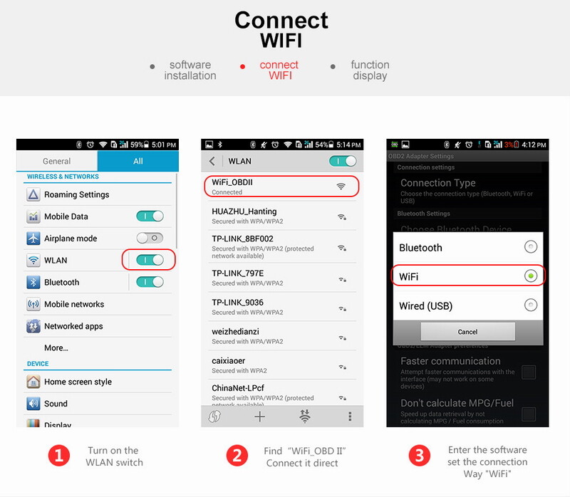 ouchuangbo ELM 327 OBD2 Diagnostic-tool Work On IOS/Android