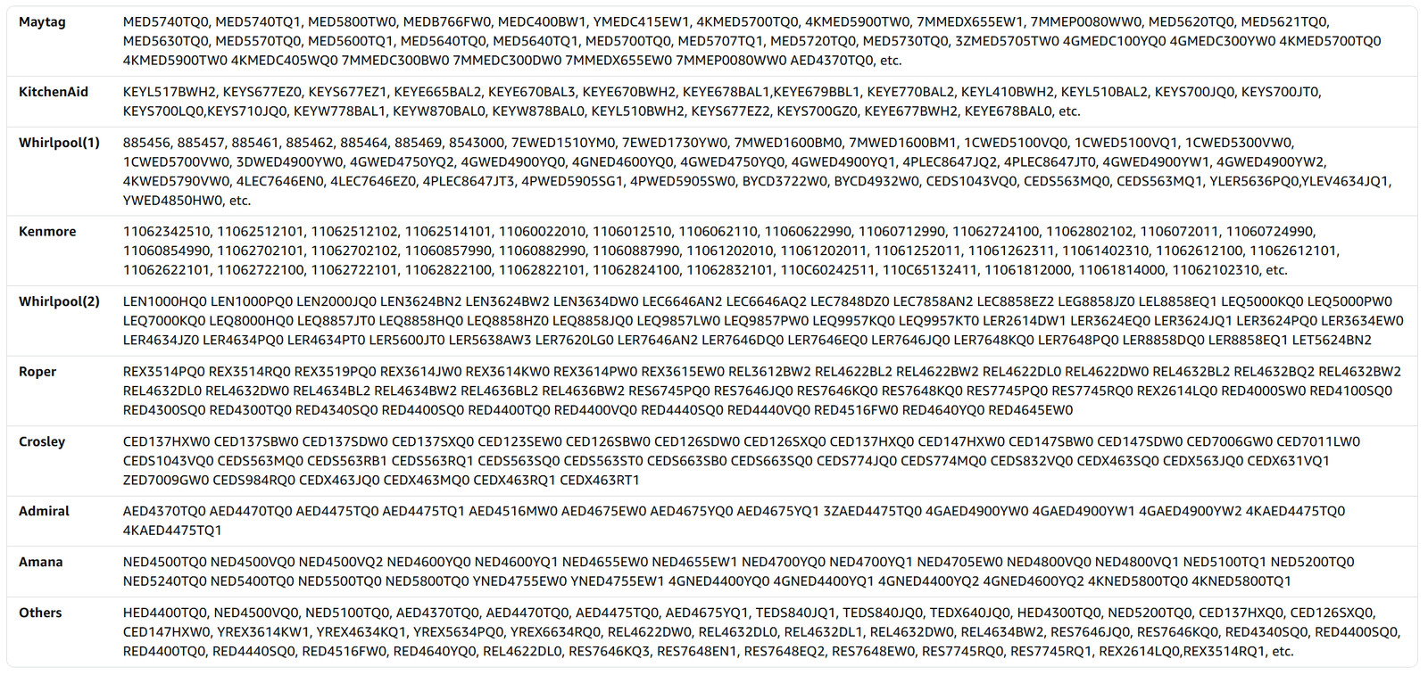 279838 Dryer Heating Element Assembly,Replacement for Whirlpool & Kenmore Dryers