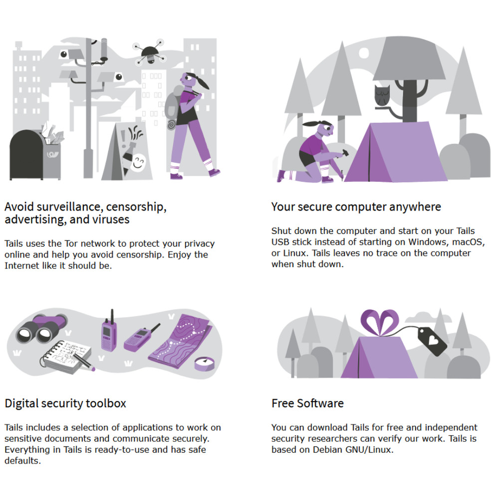 Tails OS 7.3 Linux Live Bootable USB - Anonymous OS For Secure Private Browsing