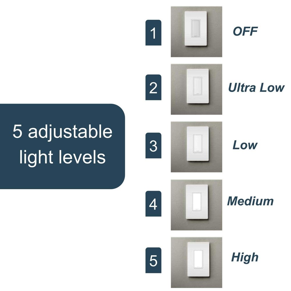 Legrand radiant Adjustable LED Night Light Outlet, Nightlight Electrical Outl...