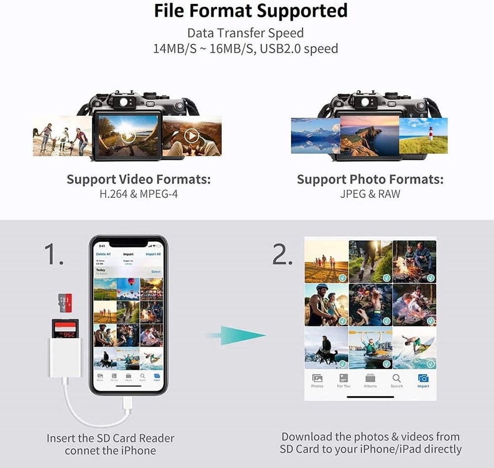 SD Card Reader for iPhone/iPad,[Apple MFi Certified] 2 in 1 Lightning, White