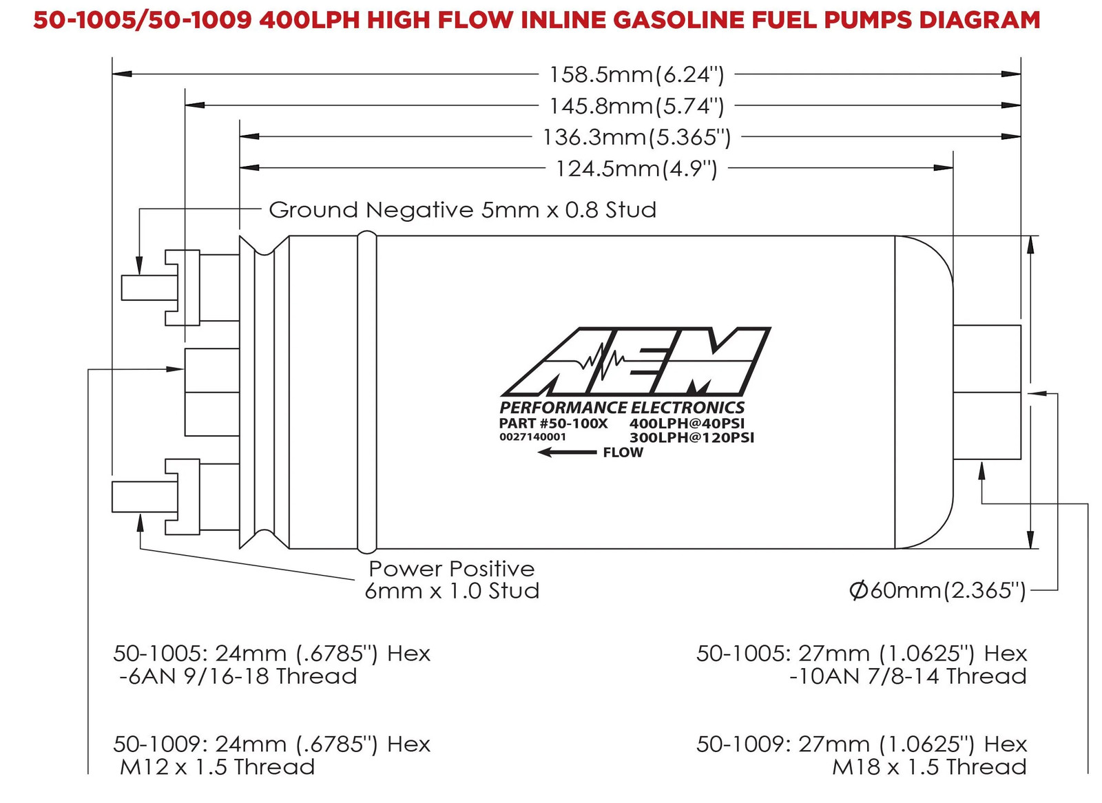 AEM 50-1005 Inline High Flow Fuel Pump 400LPH