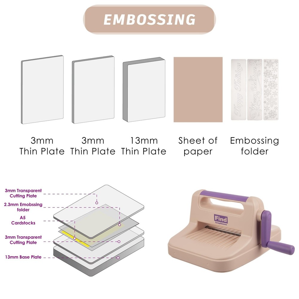 Die Cut Machine,Manual Embossing Machine for Cardmaking,Scrapbooking with Gif...