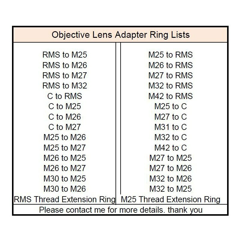 Outer M25 M26 M27 to Inner RMS Thread Adapter Microscope Objective Adapter Ring