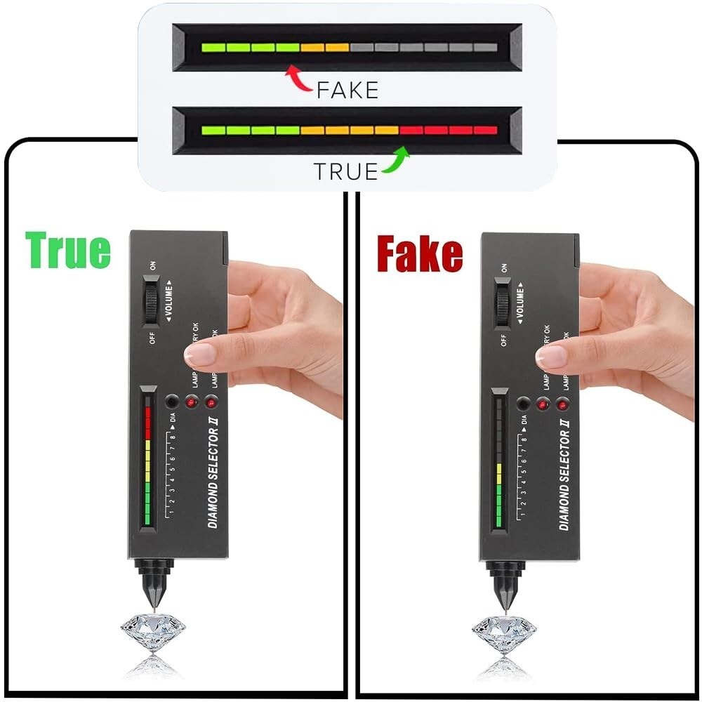 Diamond Selector V2 Portable Diamond Tester with Case & Gemstone Platform