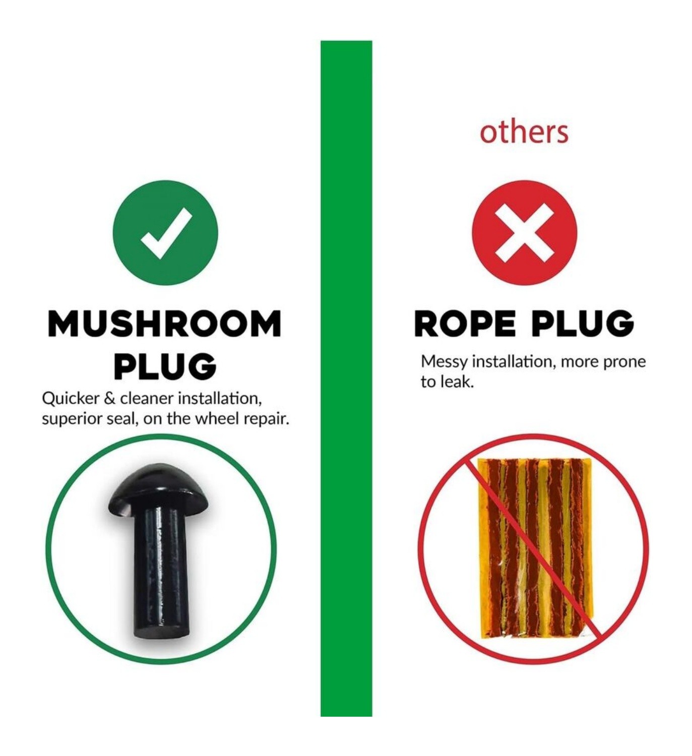 Tire Plugger Tubeless Tire Wheel Repair Gun Kit Mushroom Plug Probe Nozzle NEW