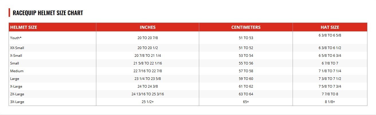 NEW RaceQuip Pro25 SA2025 Helmet Gloss BLACK Large Full Face IMCA USRA