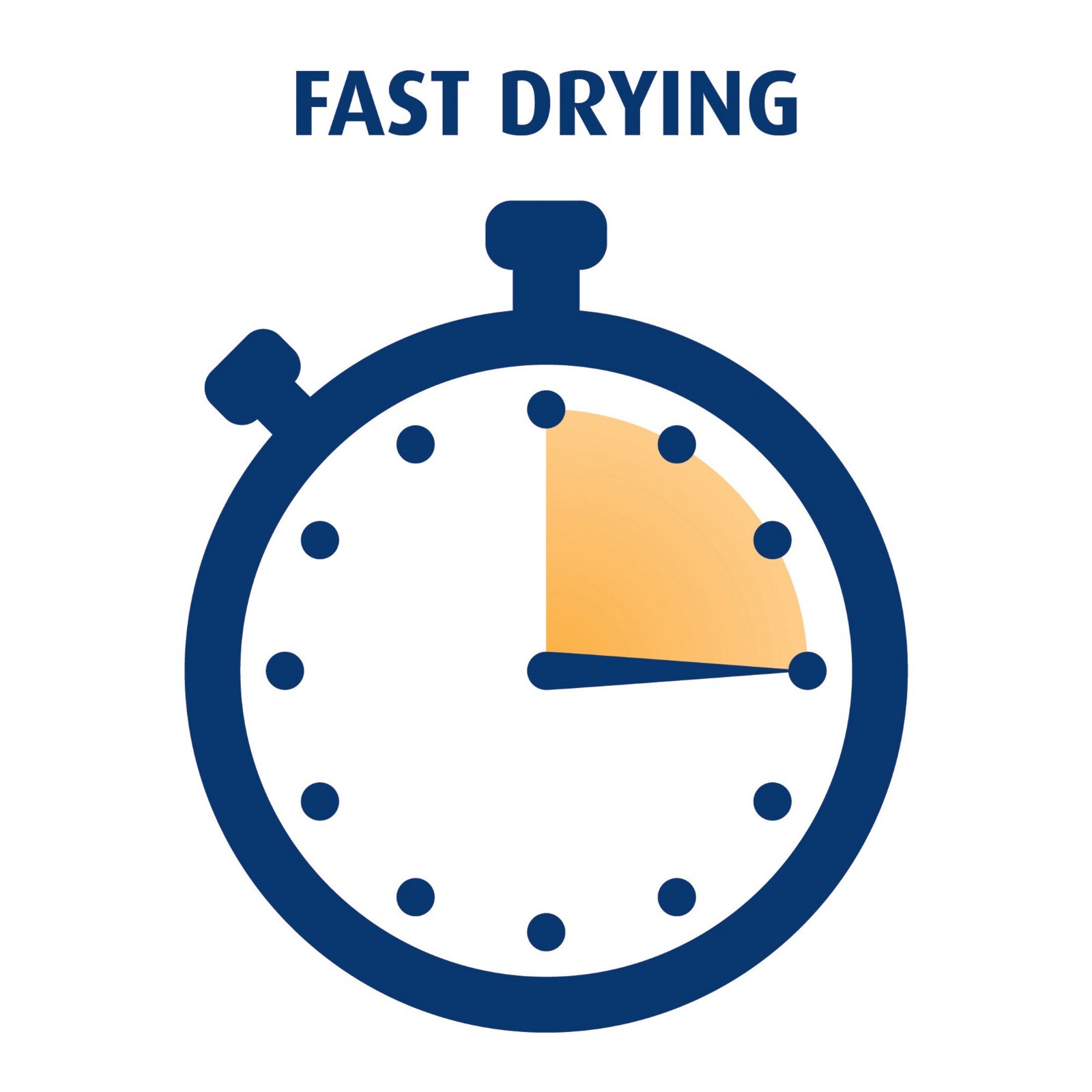 2 Pack Rust-Oleum Automotive 2 in 1 Filler Sandable Primer Spray Paint 12oz Gray