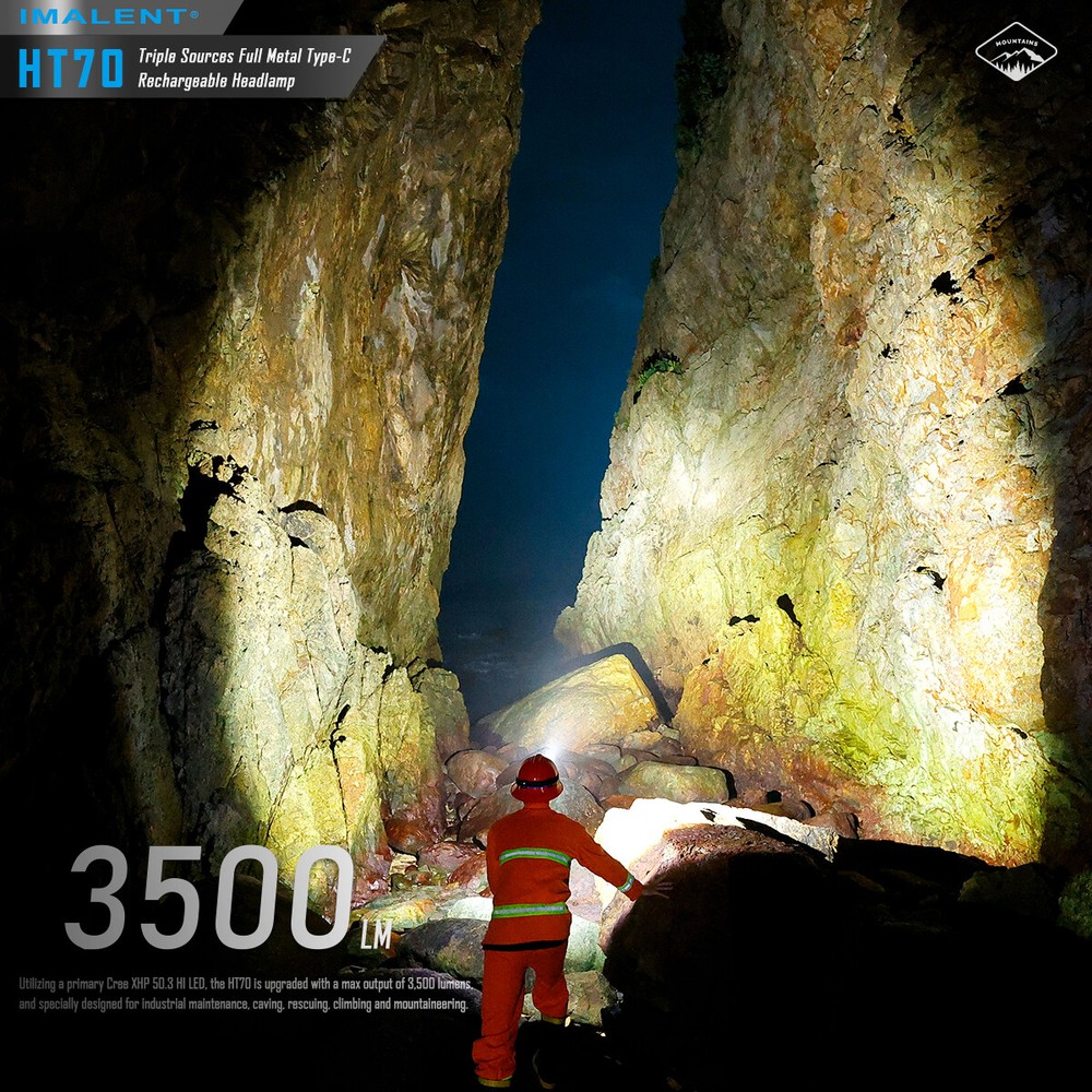 IMALENT HT70 3500 Lumen LED Rechargeable Headlamp Flashlight Waterproof Light