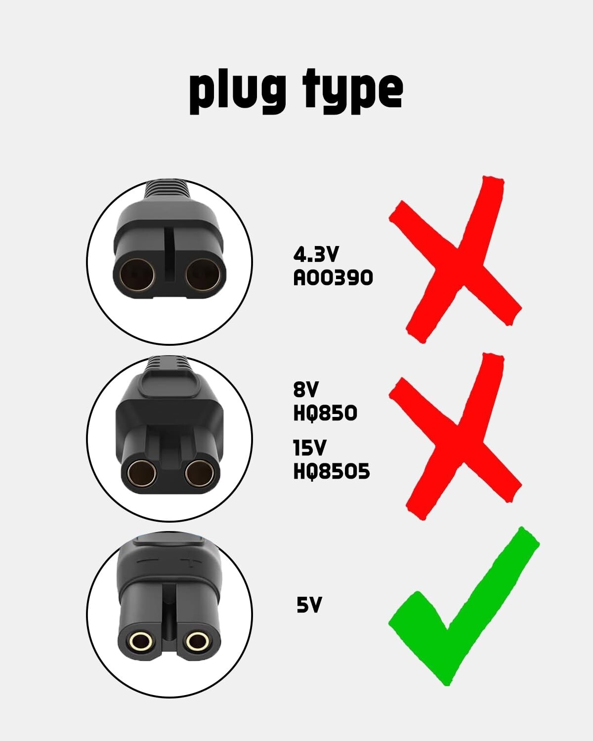QP2724 Charger Compatible with Philips Norelco One Blade Charger Philips Norelco