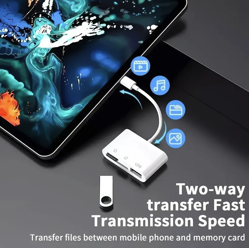 1pc 3-in-1 USB-C Memory Card Reader TF CF SD Adapter USB 2.0 - NEW