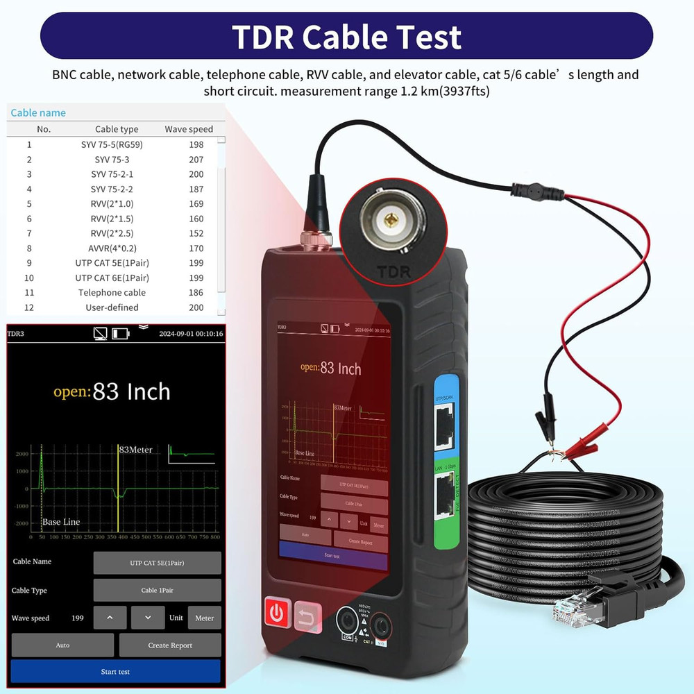 All Features Multifunction Network Caber Tester,Utp Continuity,Cable Tracer,4" I