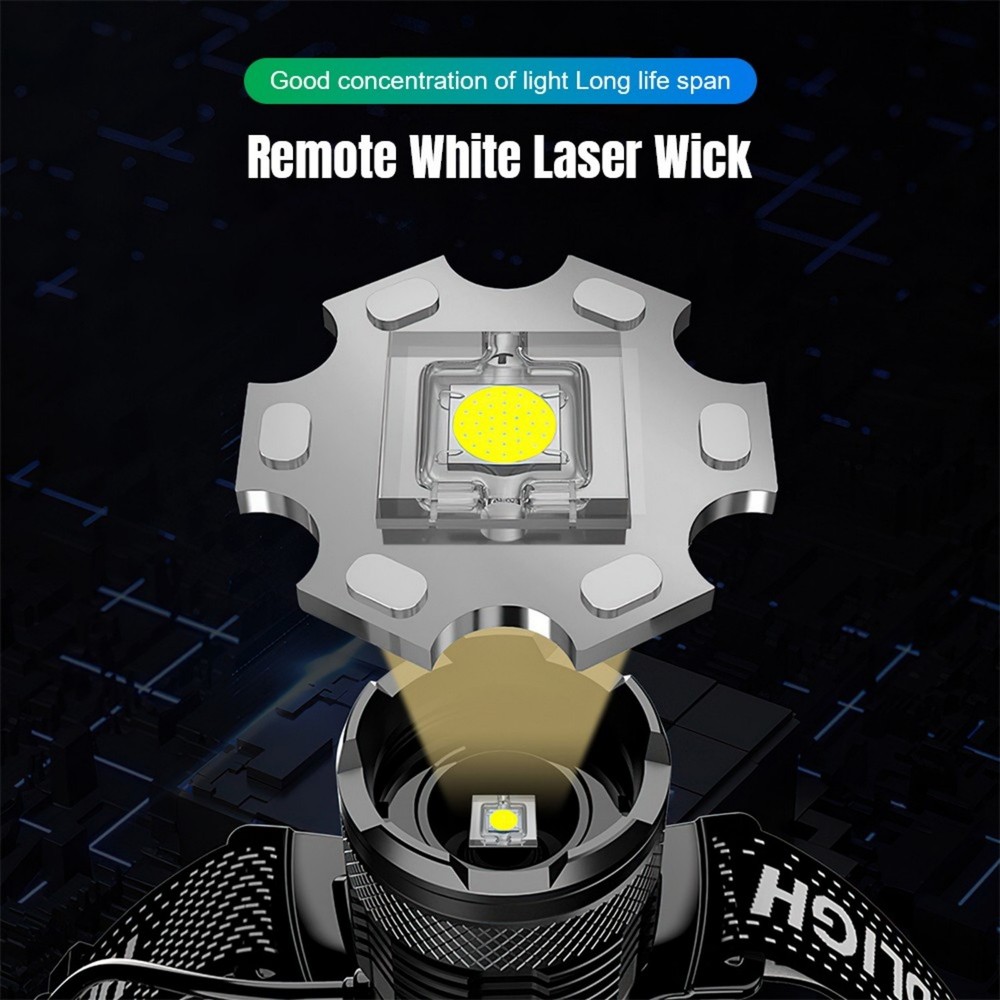 2 PCS Super Bright LED Zoomable Headlamp USB Rechargeable Headlight Head Torch