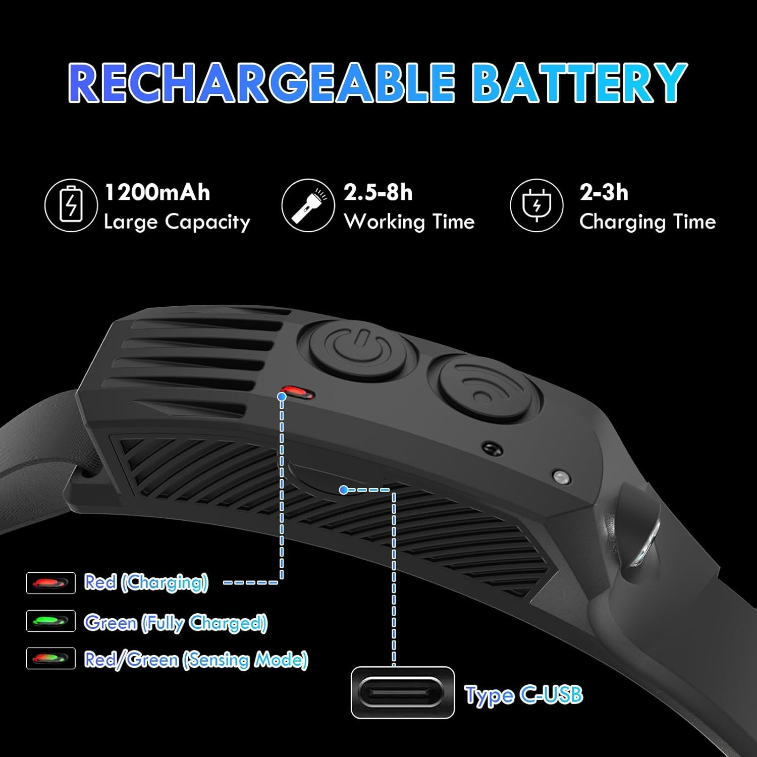 COB LED Headlamp USB Rechargeable Headlight Bar Head Band Torch Work Light 6000K