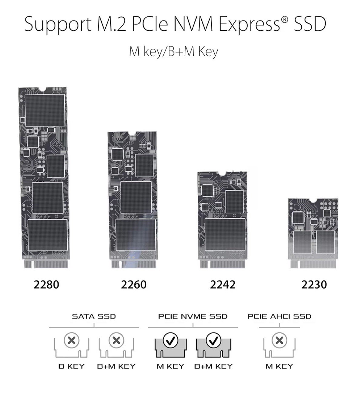 ASUS ROG STRIX Arion Aluminum M.2 NVMe SSD External Portable Enclosure Case